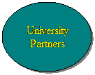 Oval: University Partners
University Partners
