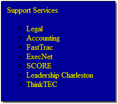 Text Box: Support Services
Legal
Accounting
FastTrac
ExecNet
SCORE
Leadership Charleston
ThinkTEC
